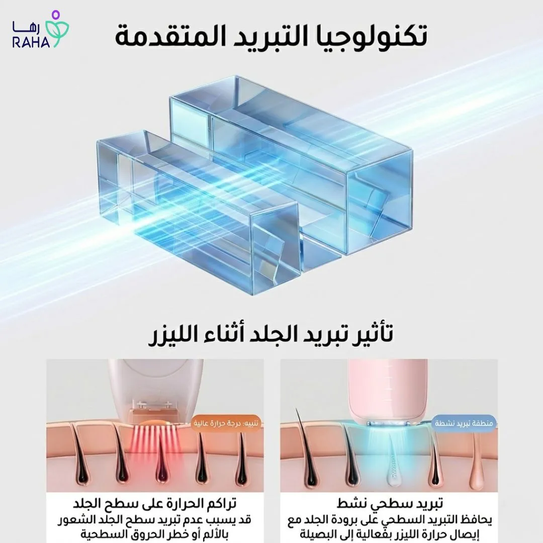 كيف تطورت تقنيات الليزر لتصبح بدون ألم تقريبًا؟